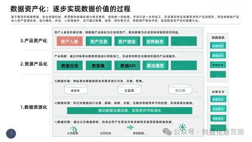 基于DeepSeek的智能數(shù)據(jù)治理方案 驅(qū)動(dòng)大模型時(shí)代的數(shù)據(jù)價(jià)值釋放