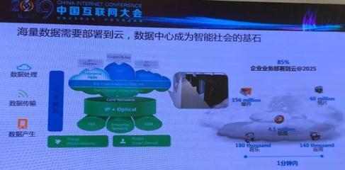 5G時(shí)代浪潮下，IDC運(yùn)維的變革之路與數(shù)據(jù)處理新范式